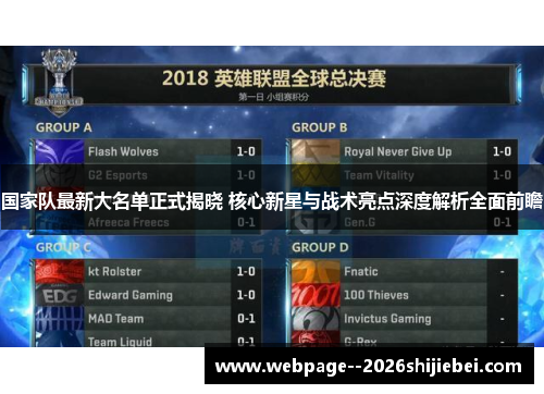 国家队最新大名单正式揭晓 核心新星与战术亮点深度解析全面前瞻