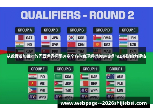 从数据看加维对阵巴西世界杯预选赛全方位表现解析关键指标与比赛影响力评估