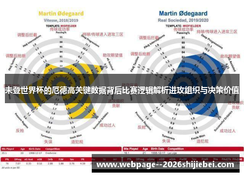 未登世界杯的厄德高关键数据背后比赛逻辑解析进攻组织与决策价值