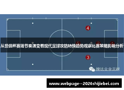 从世俱杯赛场节奏演变看现代足球攻防转换趋势观察比赛策略影响分析 从世俱杯赛场节奏演变看现代足球攻防转换趋势观察比赛策略影响分析