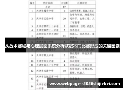 从战术赛程与心理层面系统分析欧冠冷门比赛形成的关键因素 从战术赛程与心理层面系统分析欧冠冷门比赛形成的关键因素